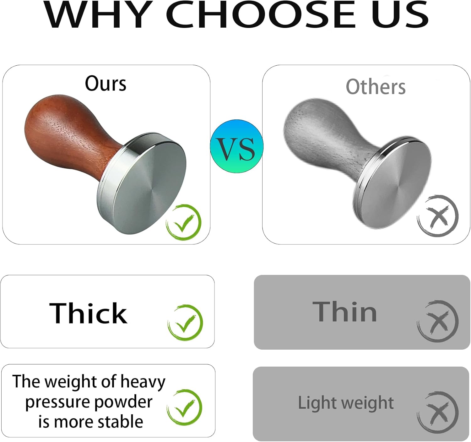 51mm Coffee Tamper Espresso Hand Tamper 304 Stainless Steel Espresso Wooden Handle Coffee Tamper with Mat (51mm)