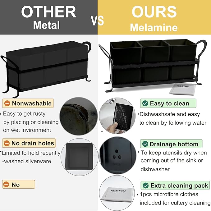 Cutlery Holder with Drain Holes, Dishwasher Safe Silverware Caddy for Party, Kitchen Counter, 3pcs Bins Set Countertop Utensil Holder for Spoons, Forks and Knives, Black