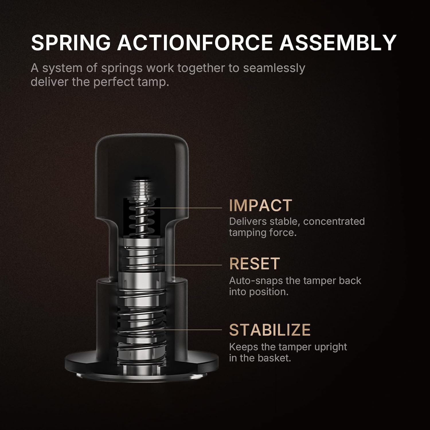 TIMEMORE 58mm Espresso Tamper - Stainless Steel & Aluminum Impulse Impact Coffee Accessories with Sound Feedback for Barista, Spring-Loaded Hand Tamper Tool Fits 58mm Portafilter (4 Springs Included)