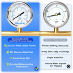 MEANLIN MEASURE 0~200Psi Liquid Filled Pressure Gauge Stainless Steel with 316 Stainless Steel Joint 1/4" NPT 2.5" FACE DIAL for Air Compressor Air Regulator Water Filter Center Back Mount