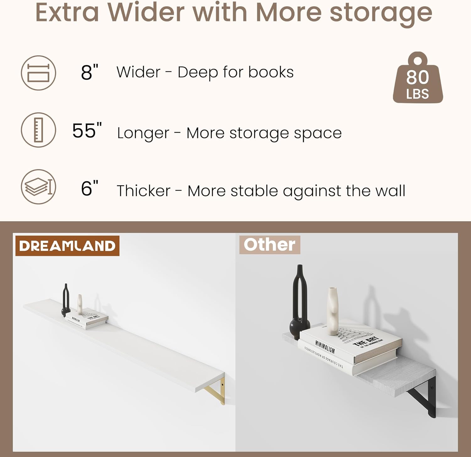 Dreamland 8 inch Deep Floating Shelves for Wall, 55 inch Long White Wall Mounted Shelves Set of 2, Wide Ledge Shelf with Gold Sturdy Metal Brackets for Living Room, Bathroom, Bedroom and Kitchen