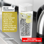 Lustroware QuickFlip Slim Airtight Pitcher - 1.2L (40oz), Heat Resistant, BPA-Free SAN Plastic, Easy Pour, Space-Saving, Made in Japan - White