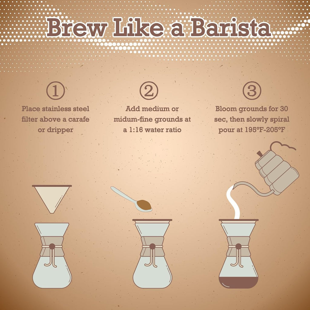 Pour Over Coffee Dripper, Paperless Pour Over Coffee Filter, Reusable Pour Over Coffee Maker Set, Dual-Layer Stainless Steel Cone Filter, Detachable Dripper Stand, Single Cup Brewer 1-2 Cup