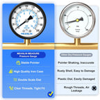 MEANLIN MEASURE 0-200Psi Well Pump Pressure Gauge 1/4" NPT 2" FACE DIAL for Air Compressor Air Regulator Water Filter Back Mount, with Teflon Tape