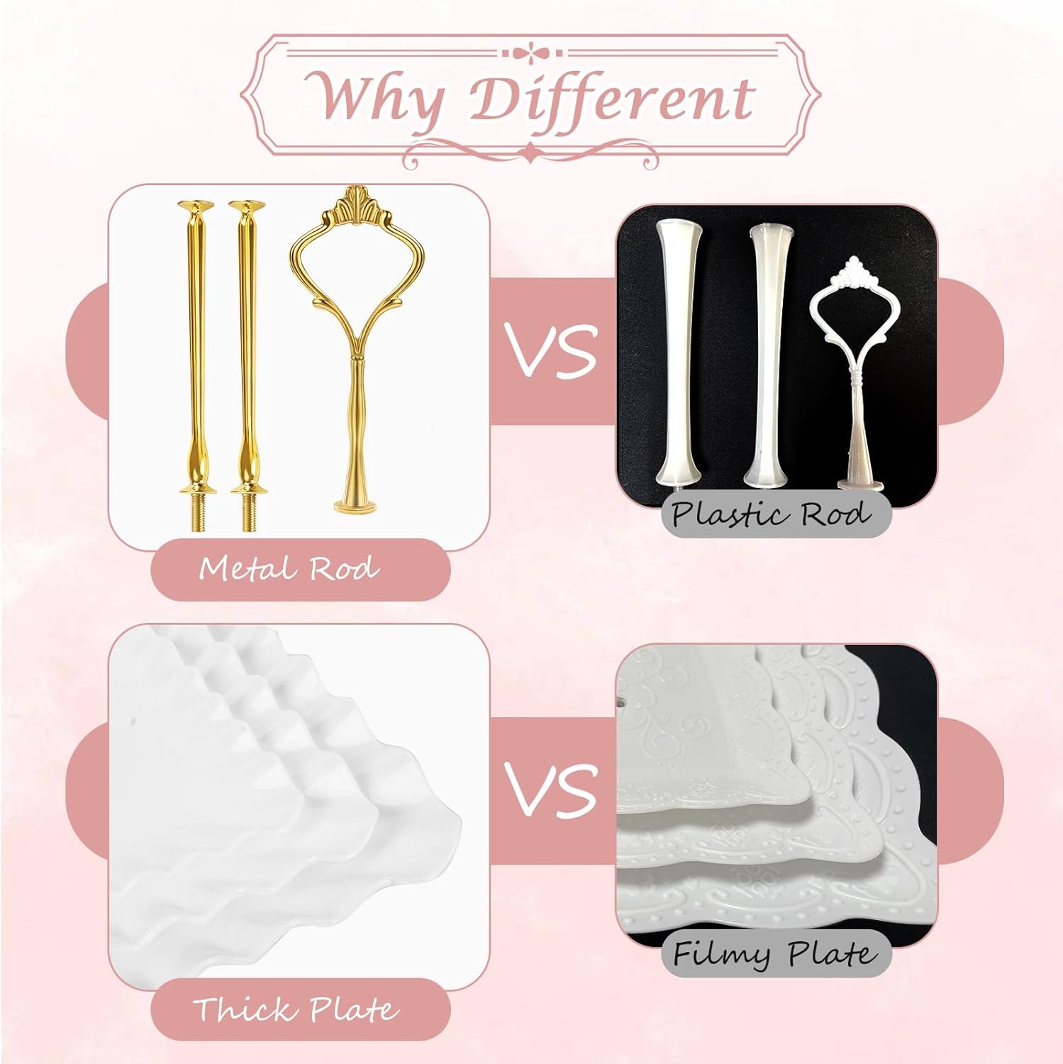 PinCute 5 Pcs Dessert Table Display Set - 2 X Cupcake Stand Holder/Cup Cake Tier Tower & 3 X Serving Tray Combo for Tea Party, Birthday, Baby Shower (Wave Square)