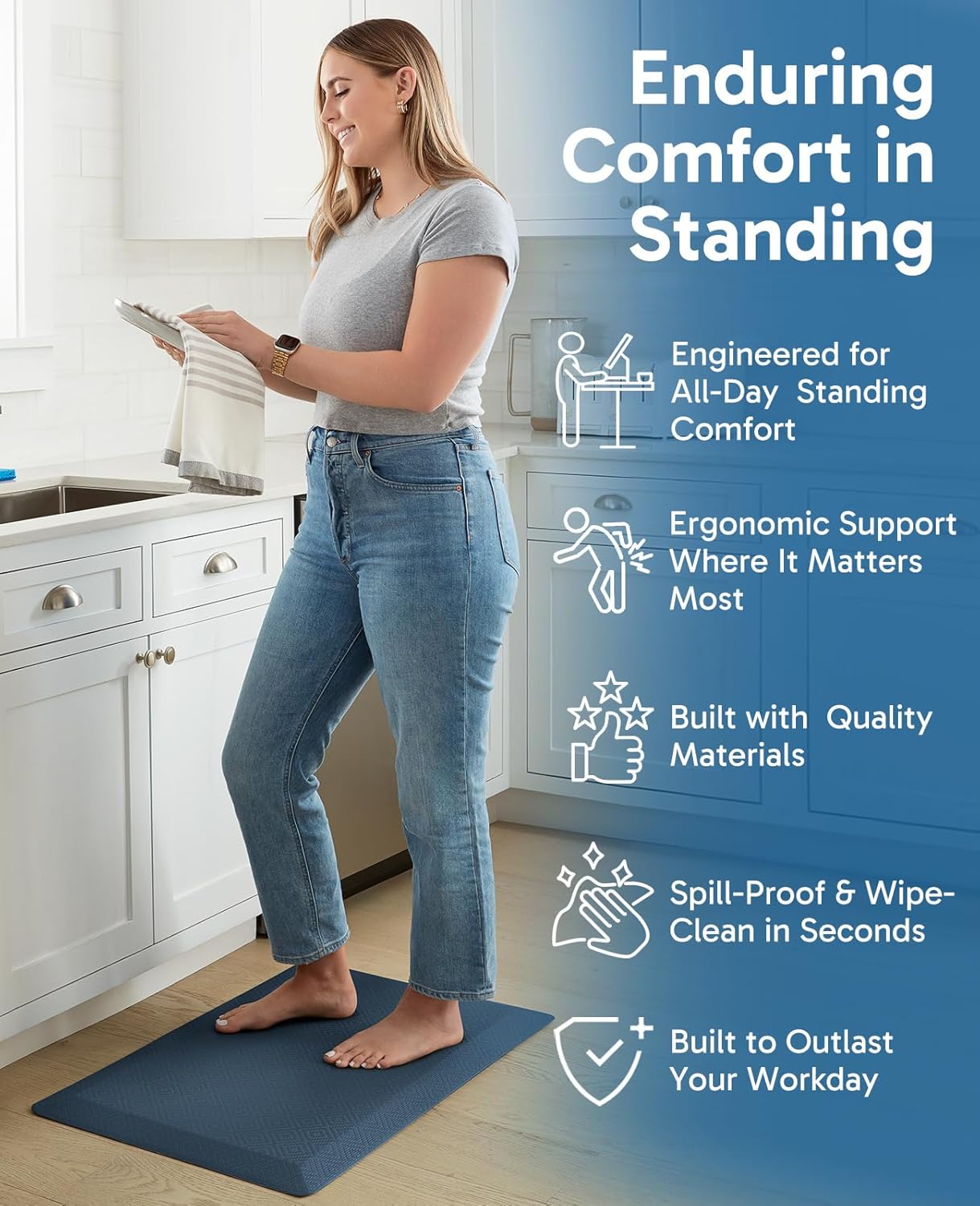 Ophanie Kitchen Mats for Floor, 3/4 inch Thick, 20x32 Anti Fatigue Cushioned Mat, Kitchen Rugs, Waterproof, Comfort Ergonomic Standing Mat for Office, Home, Sink, Blue Non-Slip Ridged Bottom