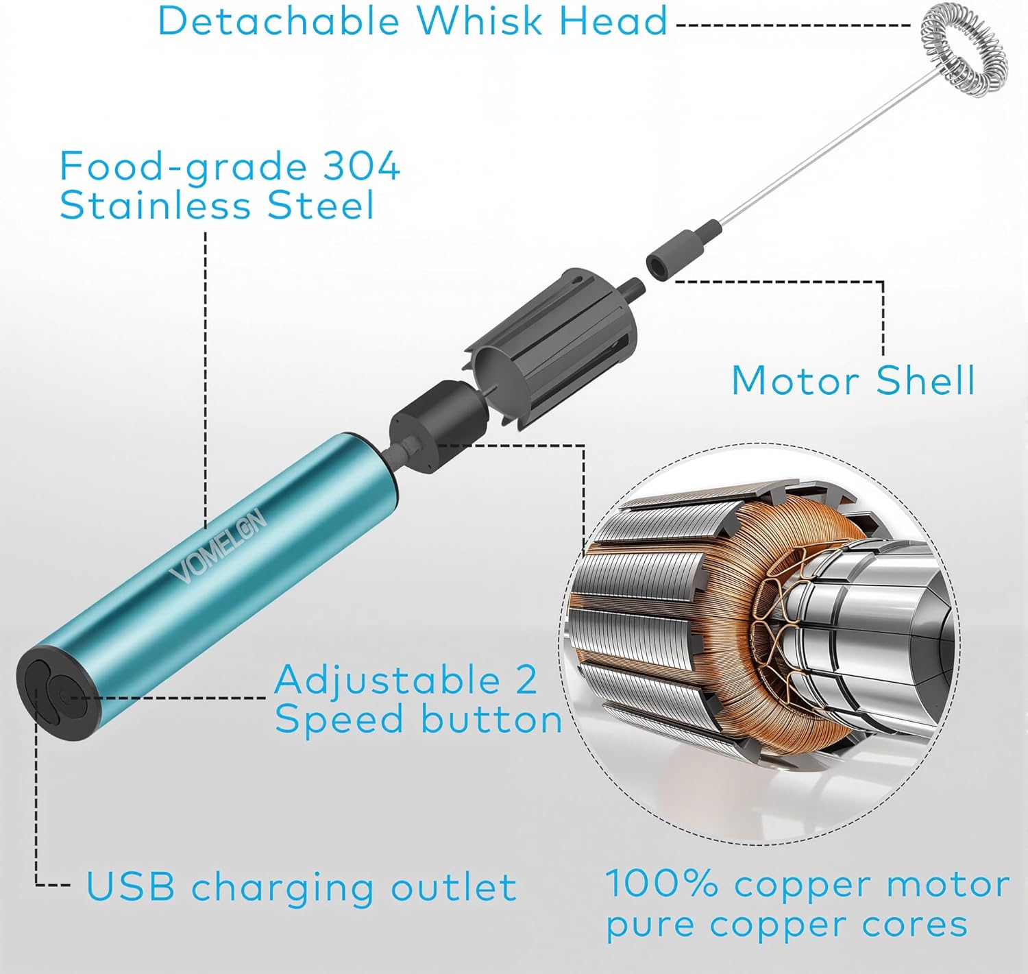 Rechargeable Milk Frother Handheld Electric Frother Wand Milk Foamer Drink Mixer for Coffee, Lattes, Cappuccino, and Egg, Stainless Steel for Travel-Light Blue