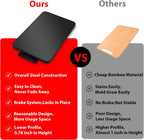 Coffee Maker Sliding Tray,Kitchen Caddy Sliding Tray for KitchenAid Stand Mixer Coffee Pot Slider Under Cabinet Appliance Toaster Blender Air Fryer Countertop Storage Moving Slider(9"W x 14.5"D)