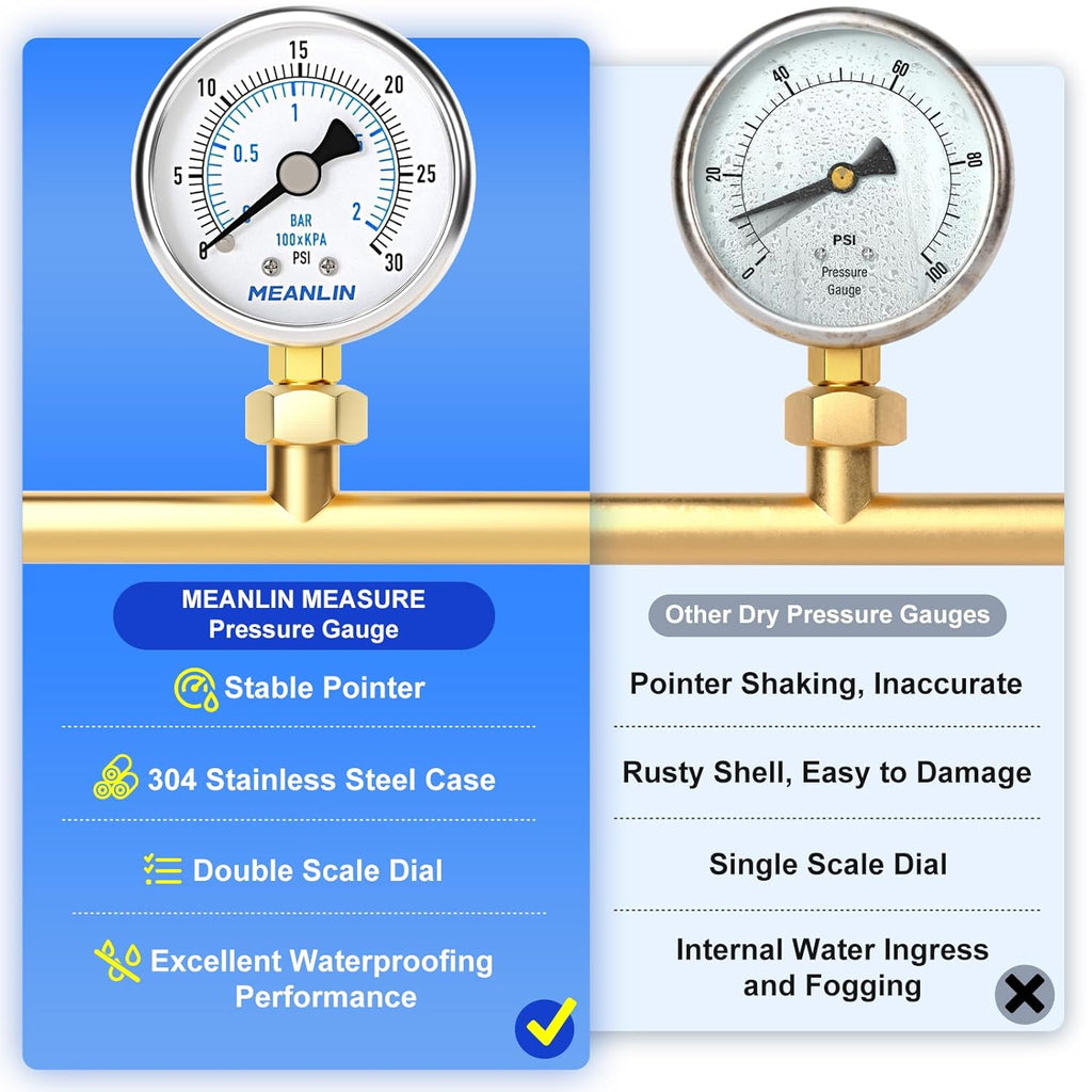 MEANLIN MEASURE 0~30Psi Dry Low Pressure Gauge Stainless Steel 1/8" NPT 2" FACE DIAL Waterproof for Pool Sand Filter Water Oil Air Pressure Test Lower Mount, with 1/4" NPT and 3/8" NPT Hex Bushing