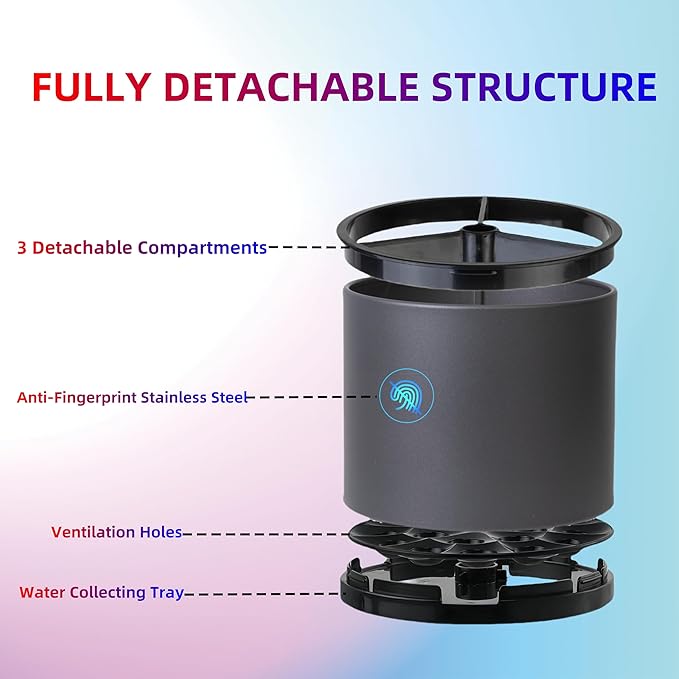 Silverware Organizer Kitchen Utensil Holder 360°Rotating For Counter Organizer Stainless Steel Storage Silverware Caddy 3 Compartment Flatware Spoon Spatula Tool Cutlery Container(Grey)