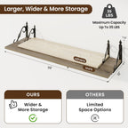 RICHFOCUS 12 Inch Deep Floating Shelves for Wall, 39" W x 12" D Wood Wall Shelves Set of 2, Wide Floating Shelves for Living Room, Bedroom, Kitchen, Bathroom and Decor Storage, Grey