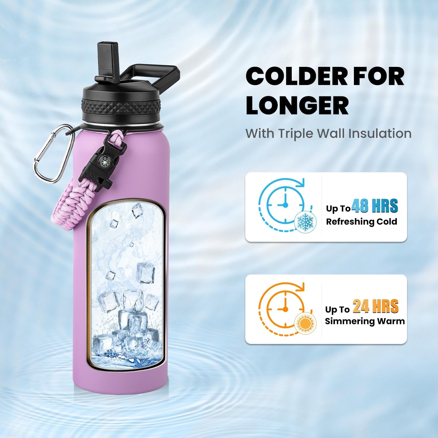 Insulated Water Bottle 40 oz, Triple Wall Vacuum Stainless Steel (Cold for 48 Hrs), Leak Proof & Non-BPA, Modern Water Flask Jug with Paracord Handle & Straw Spout Lids, Lilac