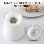 Zulay Kitchen Milk Frother with Patented Tornado Triple Whisk – Handheld Foam Maker for Coffee, Lattes, Matcha & Hot Chocolate – Rich, Creamy Froth in Seconds -