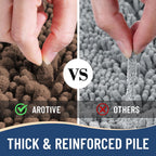 Arotive Luxury Chenille Bathroom Rug Mat, Extra Soft Thick Absorbent Shaggy Bath Rugs, Non-Slip Machine Wash Dry, Plush Bath Mats for Bathroom, Shower and Tub, 47x24, Mocha