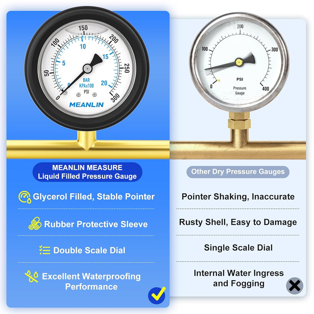MEANLIN MEASURE 0~300Psi Stainless Steel Liquid Filled Pressure Gauge 1/4" NPT 2.5" FACE DIAL with Rubber Protective Sleeve, Center Back Mount