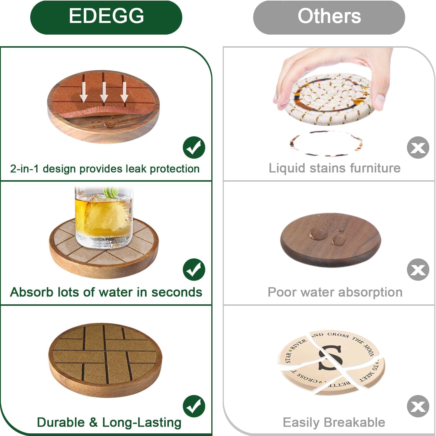 Coasters for Drinks Absorbent 5 Pack, Wood & Felt, Non-Slip, Non-Stick, Brown, Round, 4.3 Inch