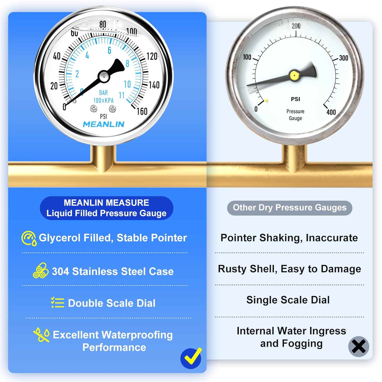 MEANLIN MEASURE 0~160Psi Liquid Filled Pressure Gauge Stainless Steel with 316 Stainless Steel Joint 1/4" NPT 2.5" FACE DIAL for Air Compressor RV Regulator Water Pressure Tester Center Back Mount