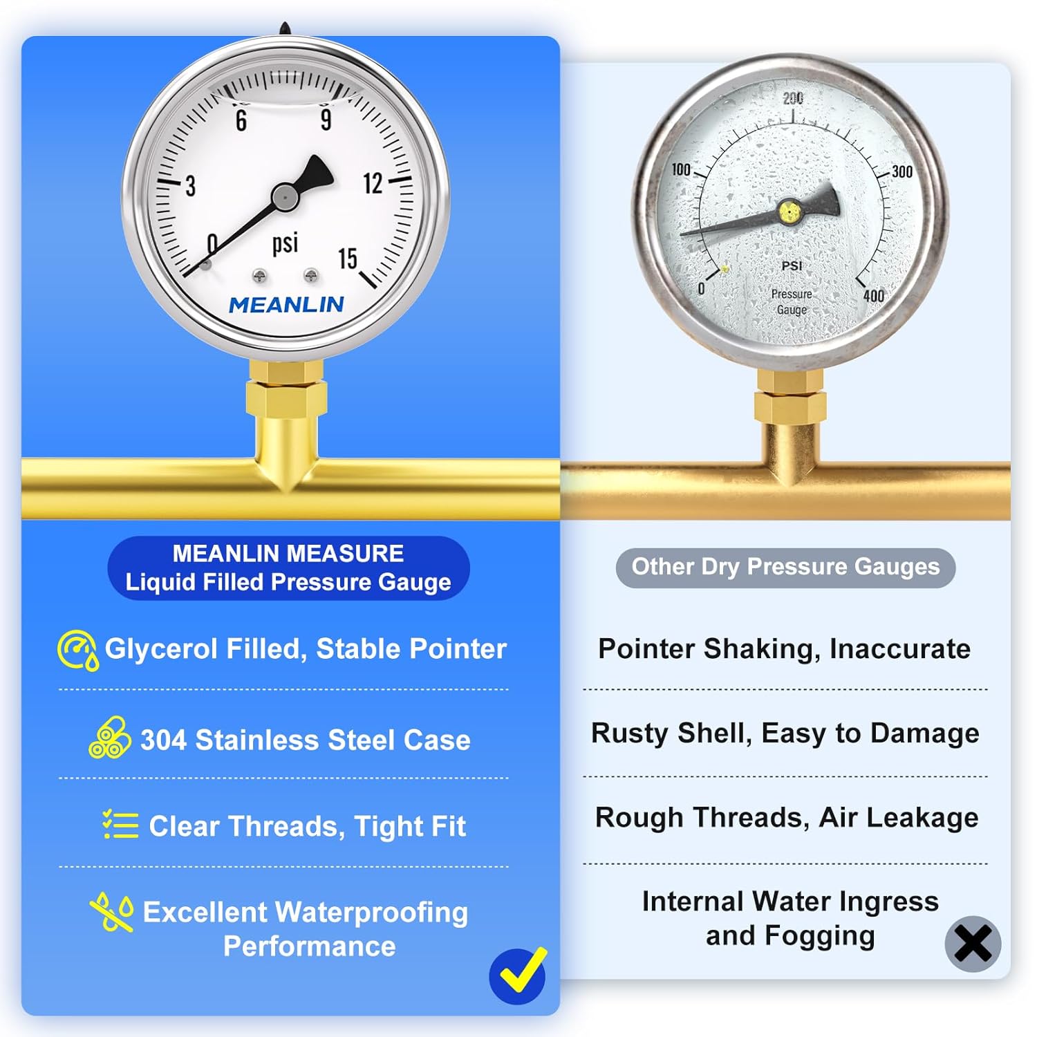 MEANLIN MEASURE 0~15Psi Stainless Steel 1/4" NPT 2.5" Single Scale FACE DIAL,Glycerin Filled Pressure Gauge, WOG Water Oil Air Lower Mount, with 1/4" x 1/2" NPT and 1/4" x 3/8" NPT Hex Bushing