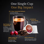 VINIA Blood Flow Energy Coffee Pods - Medium Roast Infused with Red Grape Piceid Resveratrol for Physical Energy & Mental Alertness, Compatible with K Cups Superfood Coffee, Full-Bodied, 30 Ct