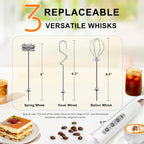 YUSWKO White Handheld Milk Frother Wand for Coffee, Rechargeable Electric Whisk with 3 Heads 3 Speeds Drink Mixer Coffee Frother For Latte, Cappuccino, Hot Chocolate, Egg