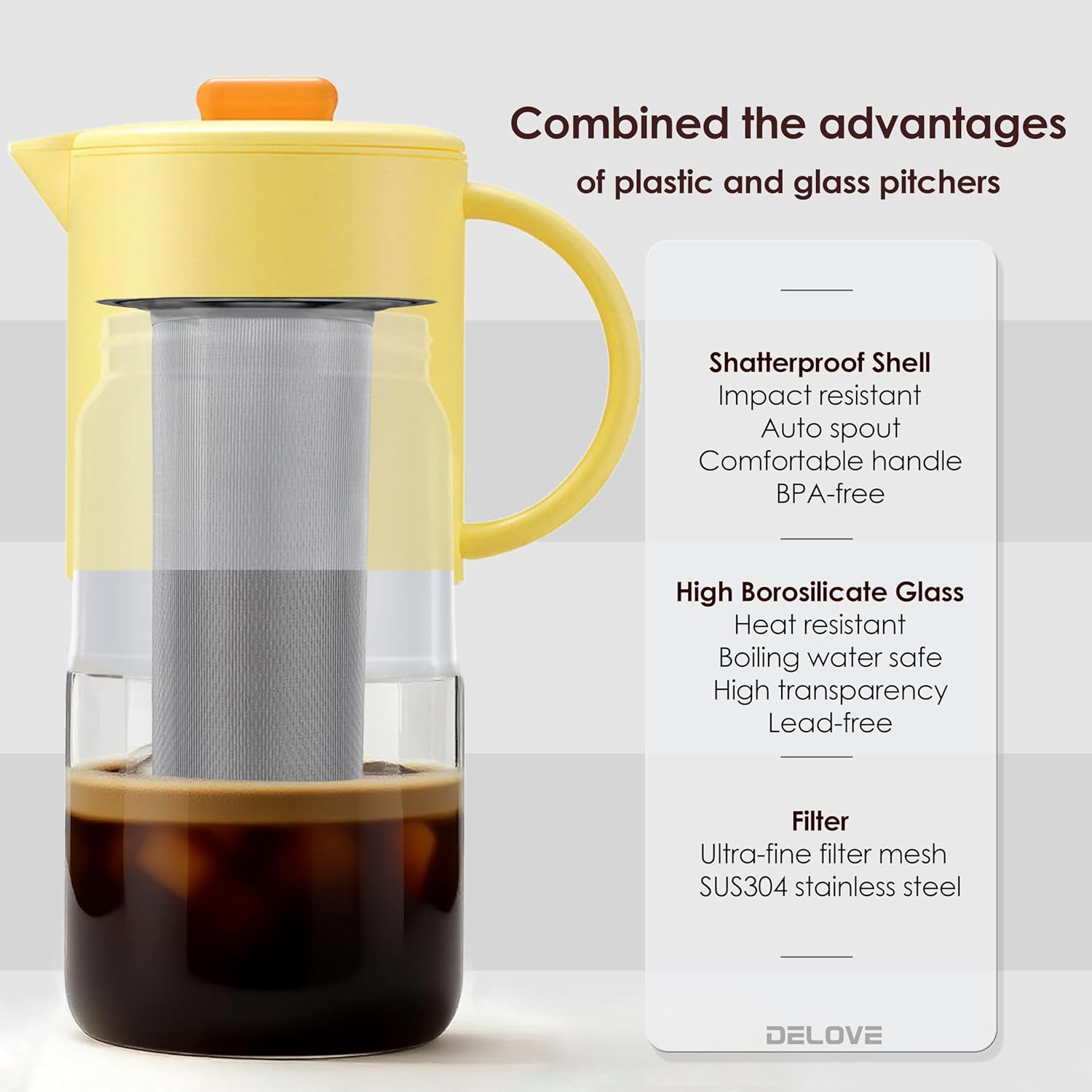 Delove Cold Brew Coffee Maker with Auto Spout – Shatterproof Plastic Shell, Wide Mouth Design – 62 oz (1.9 Quart) Iced Tea Glass Carafe with Removable Removable Mesh Filter (1, Yellow)