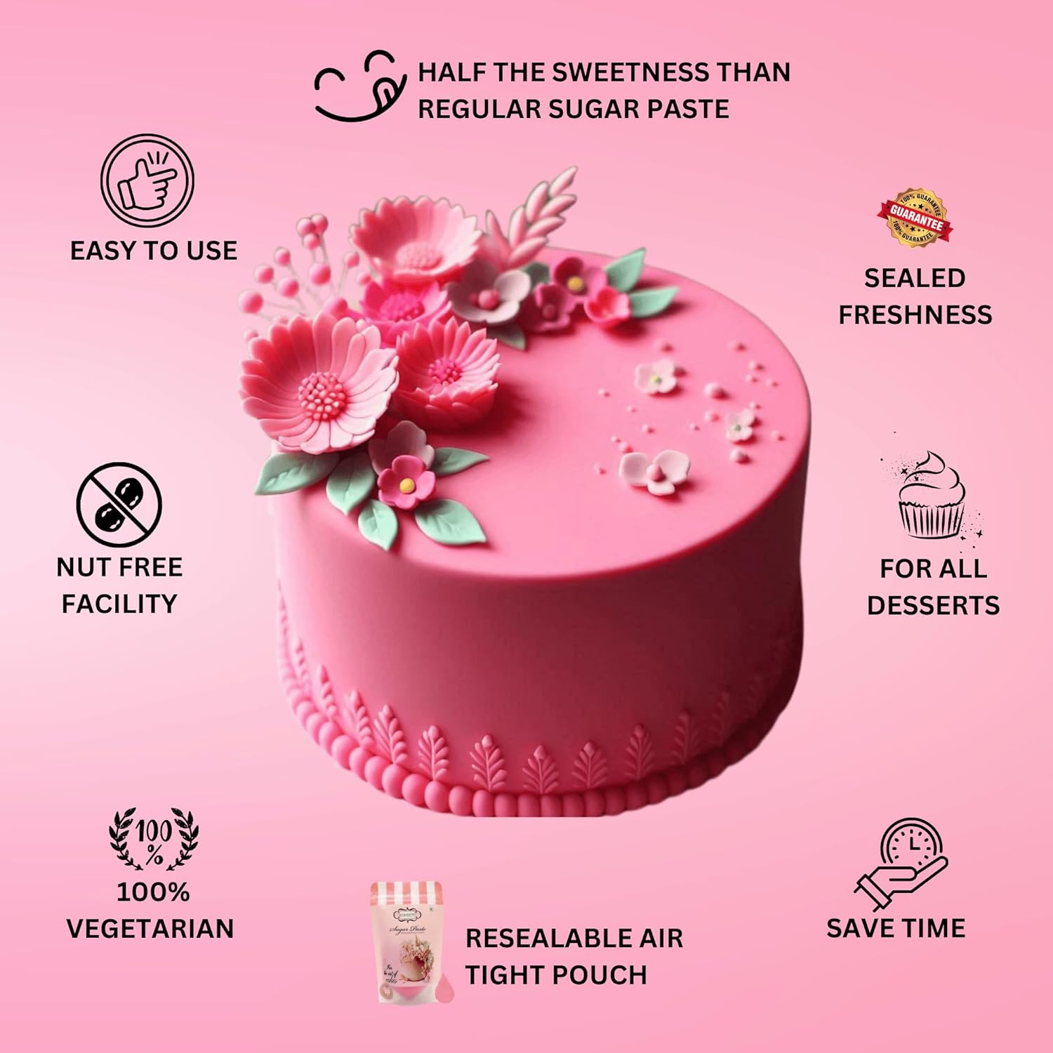 Confect Old Rose Pink Fondant for Cake Decorating Fondant, Smooth & Pliable Icing for Cakes, Cupcakes & Sugarcraft | Vegan, Gluten-Free, Nut-Free, Palm Oil-Free – 8.8 Oz
