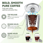 6 Pack Reusable K Cups Coffee Pods for Keurig 1.0: Stainless Steel Refillable K Cup - Reusable Coffee Filter for Keurig 1.0 Coffee Maker, Permanent, Eco-Friendly, Innovative Design