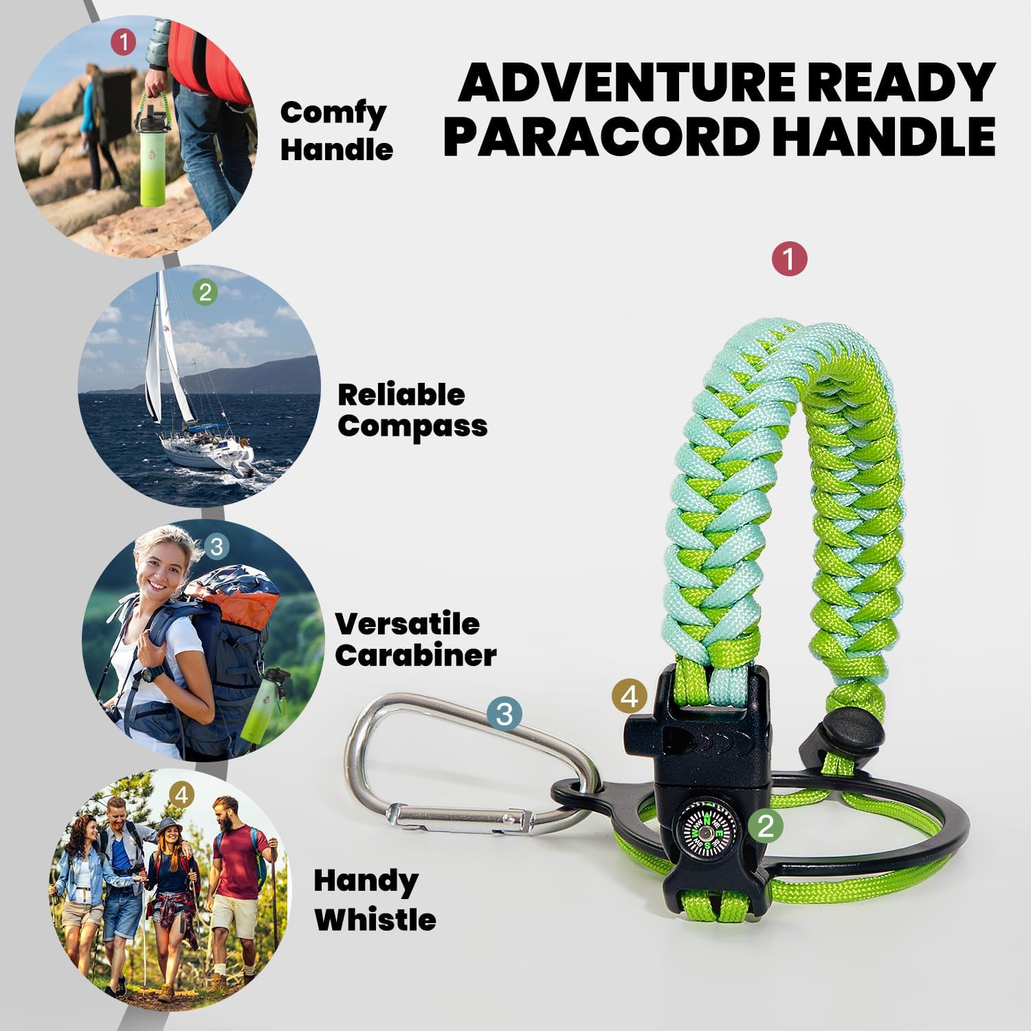 Insulated Water Bottle 20 oz, Triple Wall Vacuum Stainless Steel (Cold for 48 Hrs), Leak Proof & Non-BPA, Kids Water Bottle Jug for School with Straw Spout Lids, Ombre Green