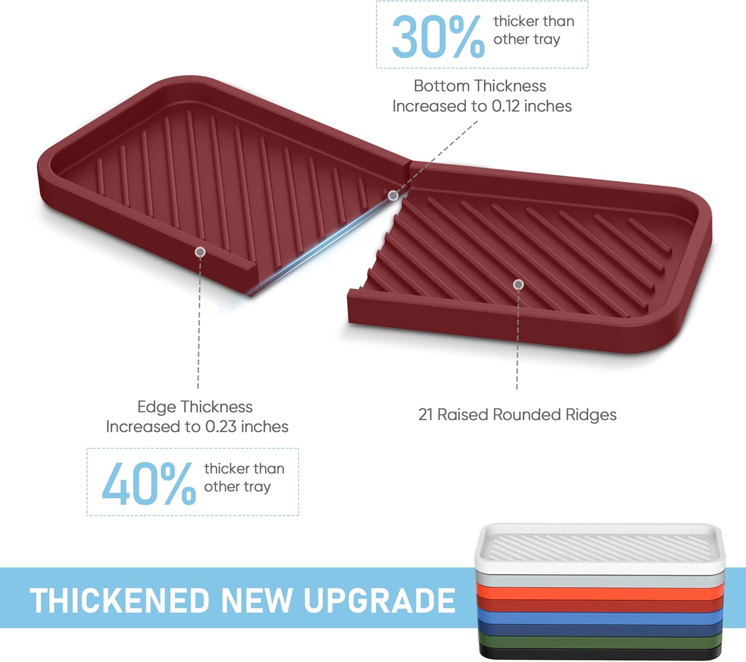 EG-SIPRO Kitchen Sink Organizer Tray,Sponge Holder for Kitchen Sink Bathroom Counter Tray Sponge Caddy Silicone Soap Holder for Soap dispenser, Bottle, Dishwashing Accessories(2-pack)