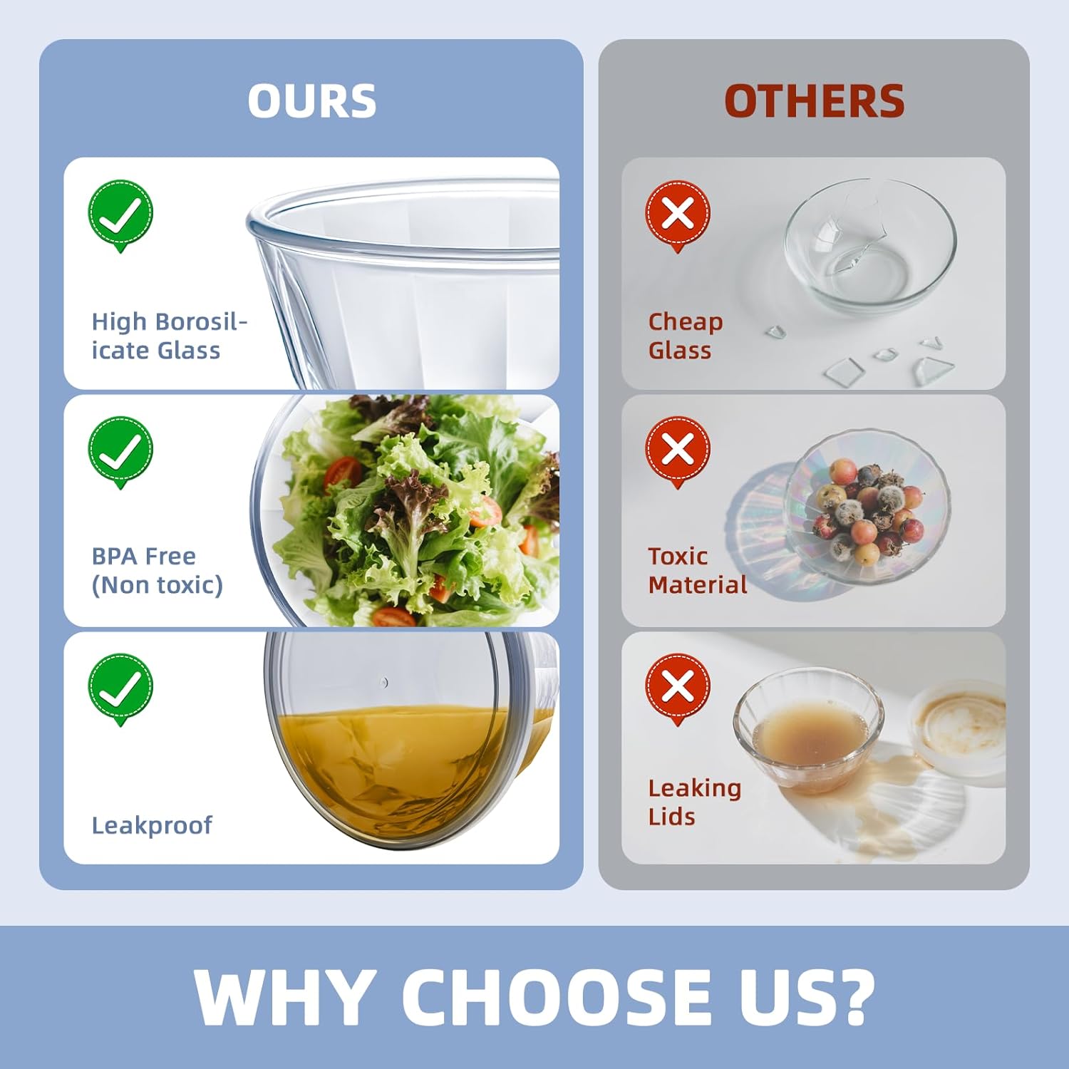 WhiteRhino Glass Mixing Bowls with Lids Set of 5（4.70QT,2.85QT, 1.69QT,1.11QT,0.85QT,Glass Bowls with Lids,Large Salad Bowls Space-Saving Nesting for Cooking,Baking,Prepping,Dishwasher Safe