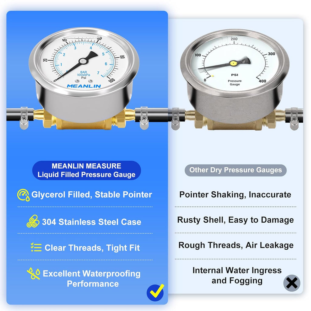 MEANLIN MEASURE 0-100Psi Stainless Steel Liquid Filled Pressure Gauge 1/4" NPT 2.5" FACE DIAL, with 1/4" 5/16" Barbed, WOG Water Oil Air (9Pieces KIT, Back Mount)