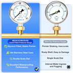 MEANLIN MEASURE 0~400Psi Liquid Filled Pressure Gauge Stainless Steel with 316 Stainless Steel Joint 1/4" NPT 2.5" FACE DIAL for Air Compressor Air Regulator Water Filter Lower Mount