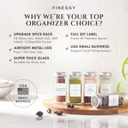 Glass Spice Jars with Labels with Metal Lids and Shakers Minimalist 24 Pack Set, 4oz Small Clear Empty Spice Bottles Seasoning Containers with Label Organizer Square Herb Seasoning Jars for Kitchen