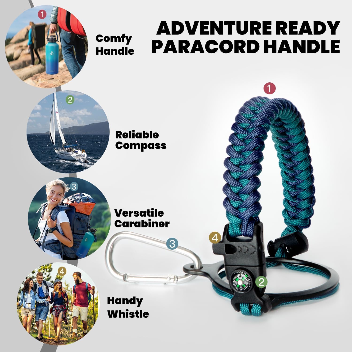 Insulated Water Bottle 87 oz, Triple Wall Vacuum Stainless Steel (Cold for 48 Hrs), Leak Proof & Non-BPA, Modern Water Flask Jug with Paracord Handle & Straw Spout Lids, Cyan Blue