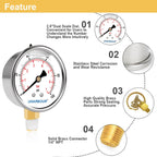 Glycerin Filled Pressure Gauge 1/4 NPT 100psi/7bar, Stainless Steel Case, Brass Inside Construction, 2-1/2" dial, 1/4" NPT Lower Connection with Pre-Wrapped Teflon Tape