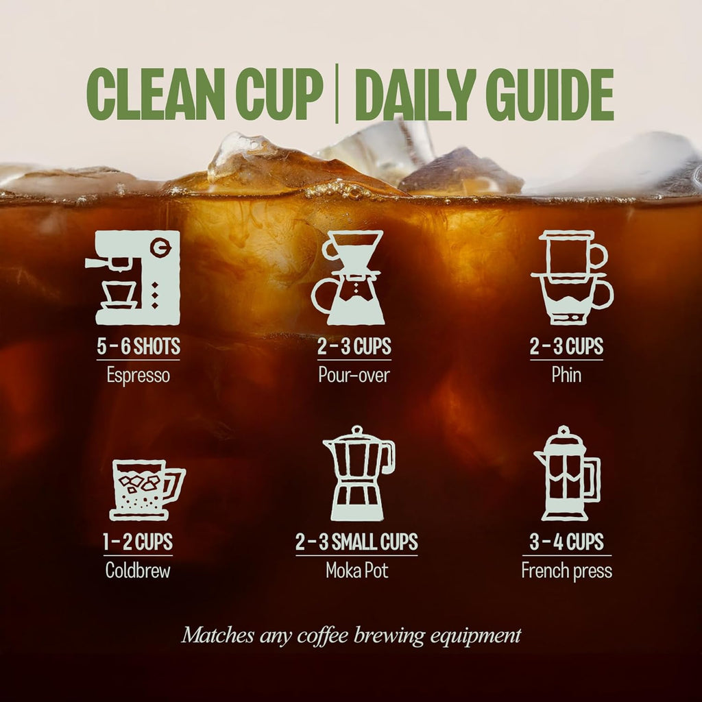 BAZAN COFFEE Fine Robusta Vietnam, Notes of Durian, Honey & Caramel, Organic Whole Bean, Medium Roast, Naturally Fermented 72H Anaerobic, 12oz