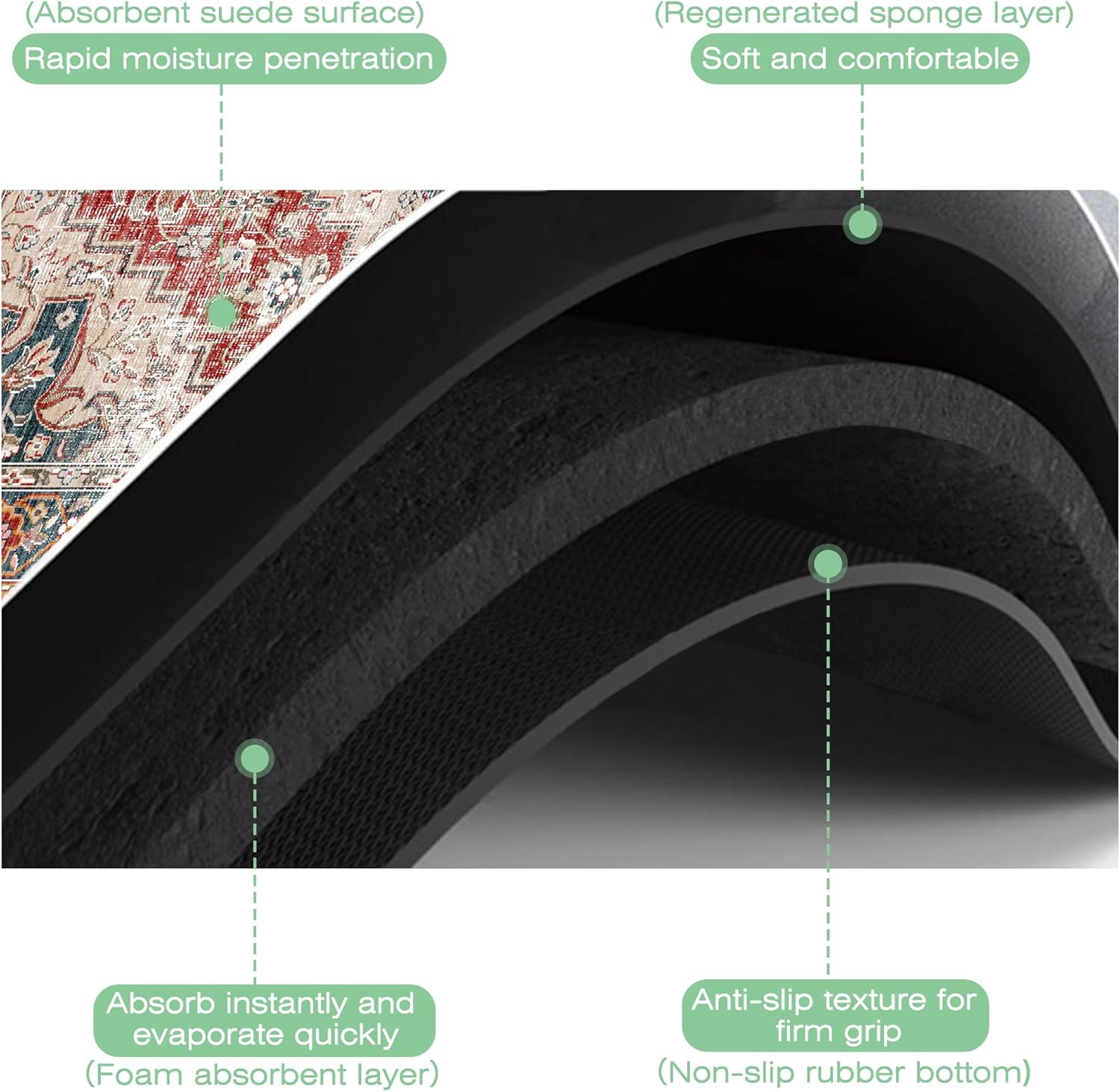 Dish Drying Mat Persian Style Textile Rug Texture Dish Drying Pad,12"X19"Bsorbent Coffee Mat for Sink Dishes or Under Rack Kitchen Counter Accessories Absorbent Hide Stain Drying Mat