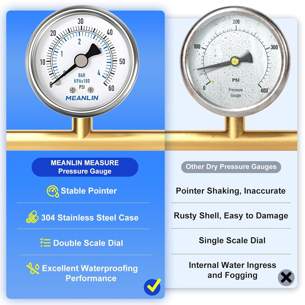 MEANLIN MEASURE 0~60Psi Dry Pressure Gauge Stainless Steel 1/8" NPT 2" FACE DIAL Waterproof for Pool Filter Pump Oil Air Compressor Tire Pressure Tester Back Mount with 1/4"NPT and 3/8"NPT Hex Bushing