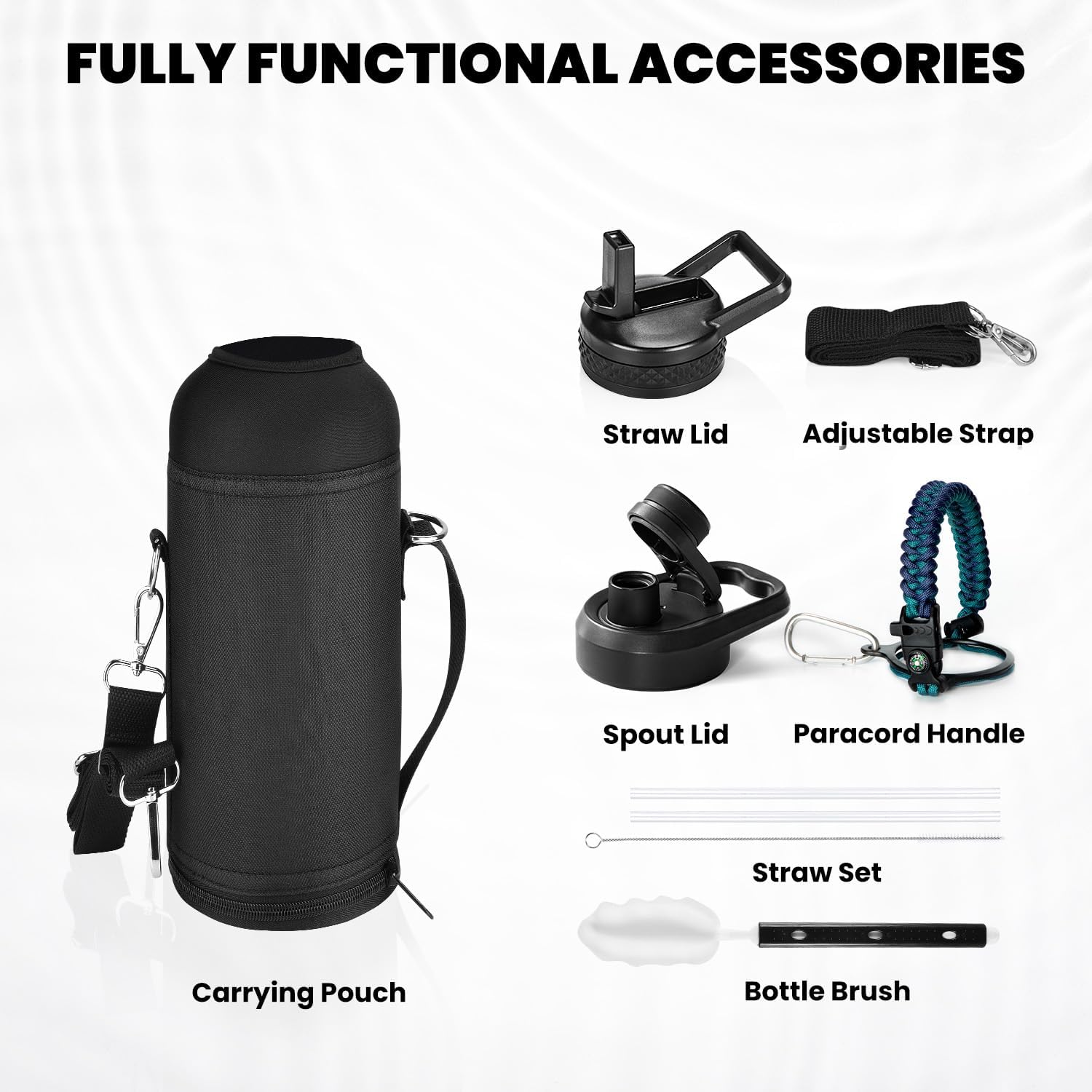 Insulated Water Bottle 40 oz, Triple Wall Vacuum Stainless Steel (Cold for 48 Hrs), Leak Proof & Non-BPA, Modern Water Flask Jug with Paracord Handle & Straw Spout Lids, Cyan Blue