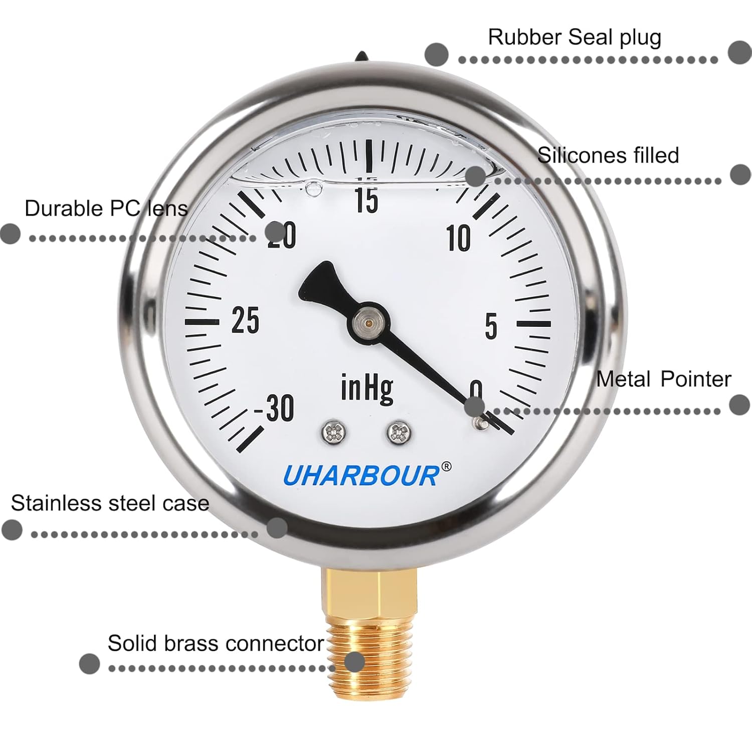Glycerin Filled Pressure Gauge with 304 Stainless Steel Case, 2.5" Dial Size, 30InHg/0, High Accuracy, 1/4" NPT Center Lower Mount with Single Scale…