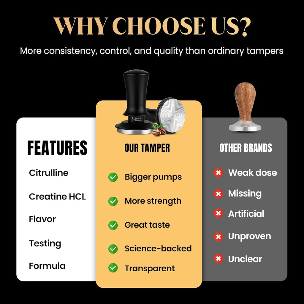 53mm Espresso Tamper – Professional Barista Coffee Tamper with SpringLoaded,Calibrated Flat Stainless-Steel Base & Ergonomic Handle,Fits 53mm Portafilter, Ideal Coffee Accessory for Espresso Lovers