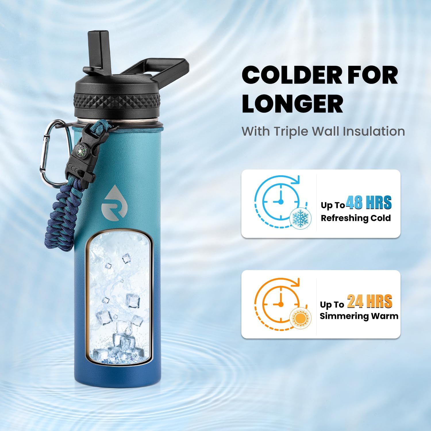 Insulated Water Bottle 20 oz, Triple Wall Vacuum Stainless Steel (Cold for 48 Hrs), Leak Proof & Non-BPA, Kids Water Bottle Jug for School with Straw Spout Lids, Cyan Blue