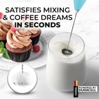 Zulay Powerful Milk Frother (4 Duracell Batteries Included) - Handheld Milk Frother Wand Drink Mixer for Coffee - Powerful Milk Foamer for Cappuccino, Frappe, Matcha & Coffee Creamer - Fresh Mint