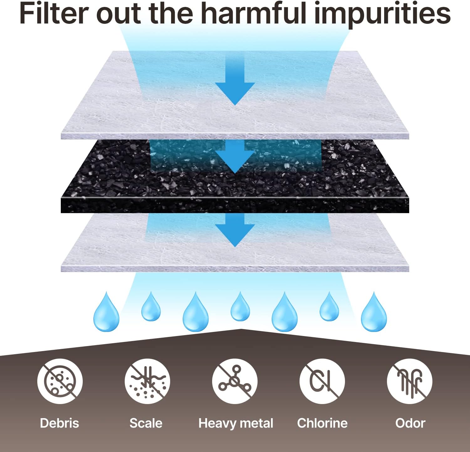 ICEPURE Coffee Machine Water Filter Replacement for Breville BWF100 BWF100NA BES980XL BES920XL BES900XL BES860XL BES870XL Barista Espresso, BES840XL BKC600XL BKC700XL, 24PACK