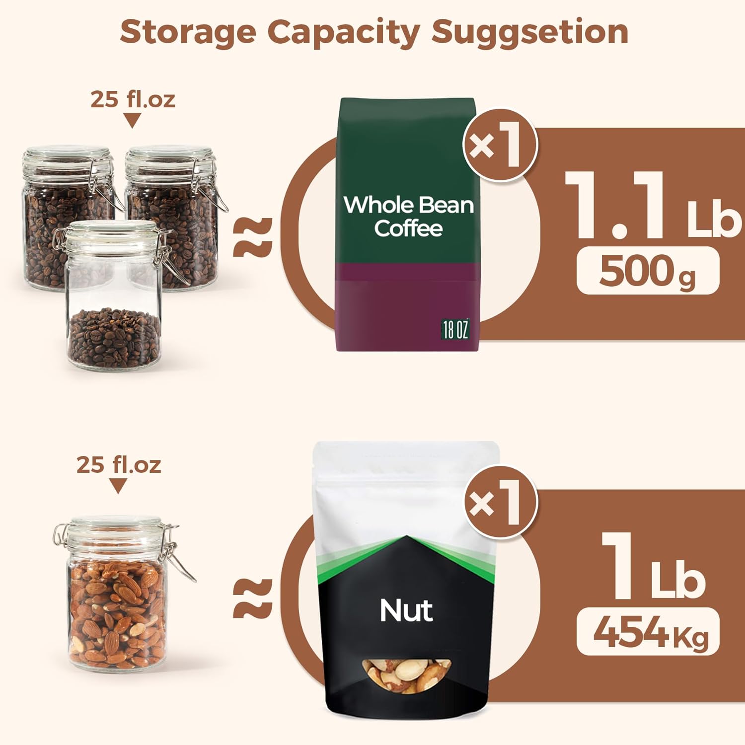 ComSaf Airtight Glass Canister with Lid Set of 6, 25oz Food Storage Jar, Mason Jars, Storage Container with Seal Wire Clamp Fastening for Kitchen Fermenting Preserving Canning Pasta Flour Cereal