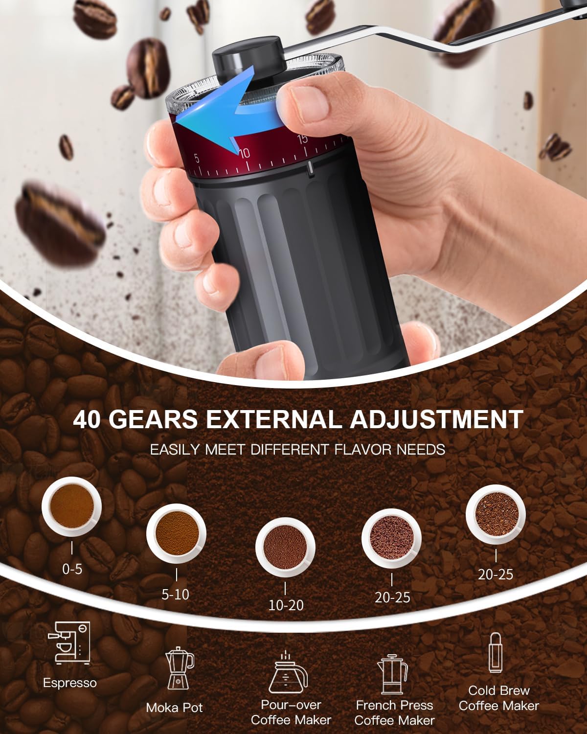 CIRCLE JOY Manual Coffee Grinder with 40 Levels External Adjustment and Ceramic Burr, Portable Hand Coffee Grinder Set with Pour Over Coffee Dripper, 50 Count V60 Coffee Filters and Storage Bag