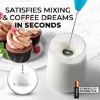 Zulay Powerful Milk Frother Handheld Foam Maker for Lattes - Whisk Drink Mixer for Coffee, Mini Foamer for Cappuccino, Frappe, Matcha, Hot Chocolate by Milk Boss (Teal)