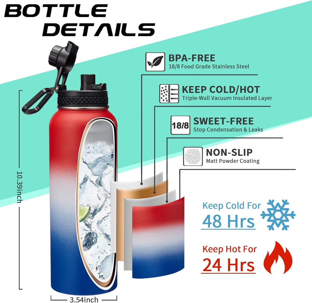 40oz Insulated Water Bottle with Straw, Paracord Handle & Carrier Bag, Wide Mouth Vacuum Insulated Hydro Bottle, Stainless Steel Thermo Mug Flask for Sports Office School, Cold 48Hrs & Hot 24Hrs