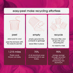 Cambio Roasters Keurig Coffee Pods Variety Pack, Only Aluminum Coffee K Cup for Better Taste, Longer Lasting Freshness, Includes Light Roast, Dark Roast, & Organic Decaf K Cups for Keurig, 32 Count