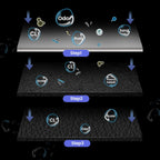 Amwater Stainless Steel Cleanable Wire Mesh Filter Cartridge 10”Length,2.5"OD(50 Micron)